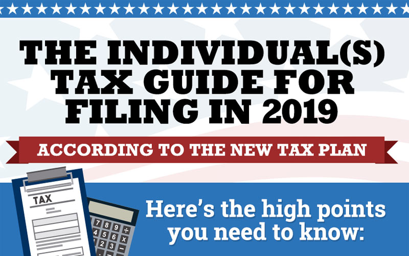 You are currently viewing Individual(s) Tax Guide for Filing in 2019