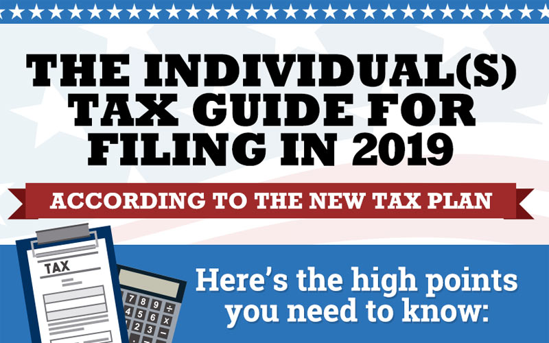 Read more about the article Individual(s) Tax Guide for Filing in 2019