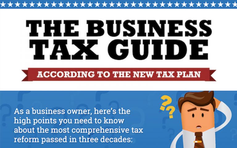 Read more about the article Business Tax Guide for Filing in 2019